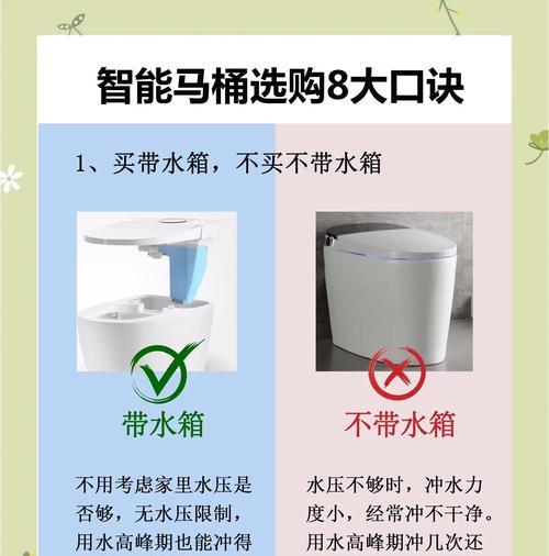 智能马桶后面插座抵着的解决方法是什么？  第1张
