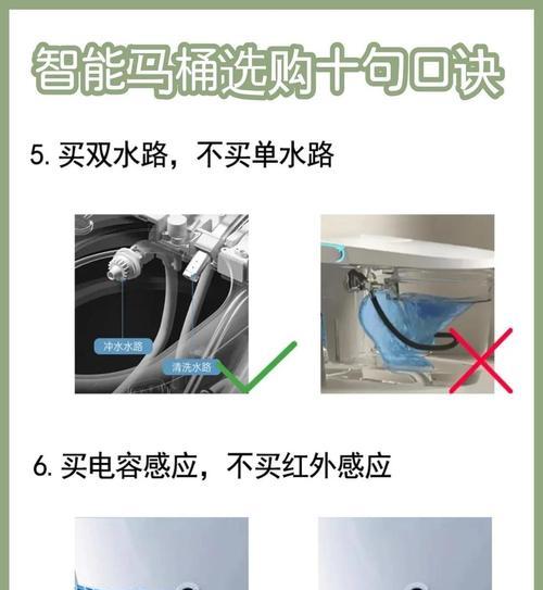 智能马桶后面插座抵着的解决方法是什么？  第2张