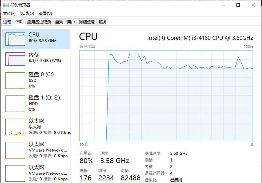 显卡运行慢CPU原因？如何优化？  第1张