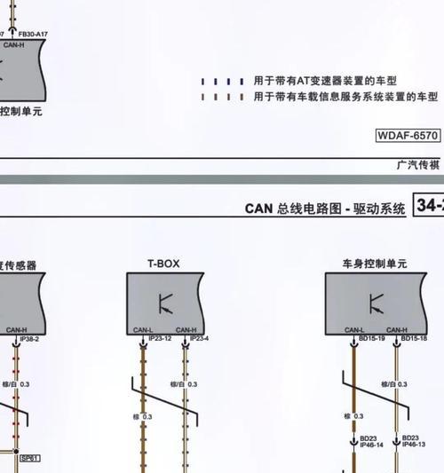 汽车网关是什么？为什么每辆车都需要？  第2张