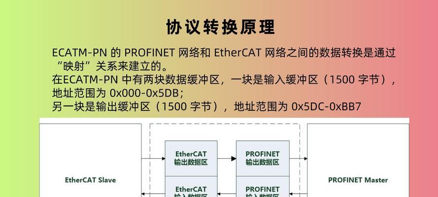 家里网关组合使用的方法是什么？如何设置才能提高网络效率？  第3张