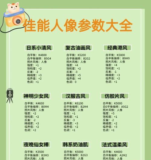 佳能相机夏季拍景设置技巧是什么？如何调整参数以适应夏季光线？  第1张