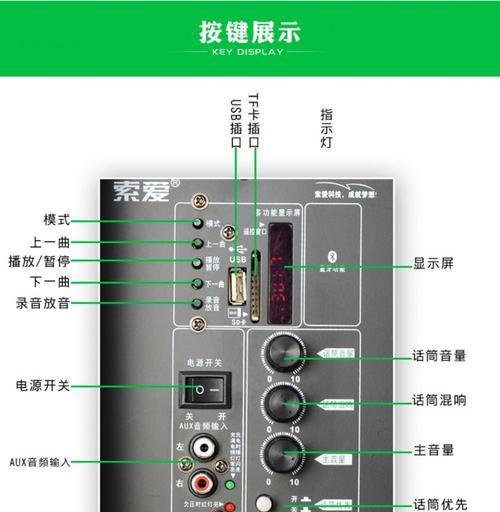 外户低音炮音响接线方法是什么？  第1张