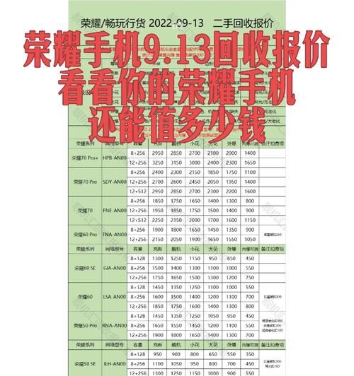 荣耀手机缩略图显示功能如何开启？  第2张