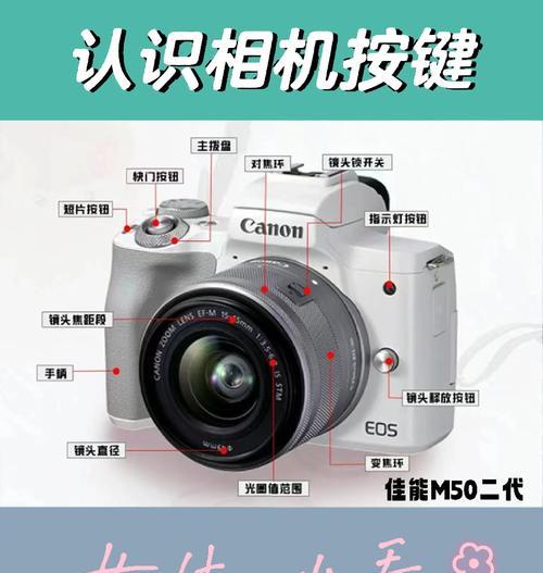佳能相机磨皮参数如何调整？  第3张