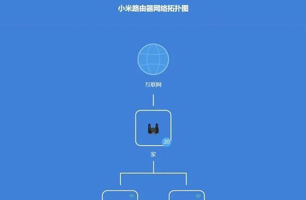 米家灯连接中枢网关的步骤是什么？  第1张