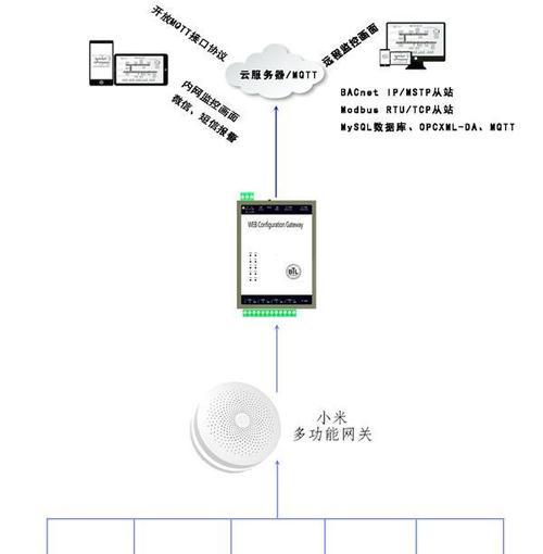 小米网关如何连接手机？操作步骤是什么？  第3张