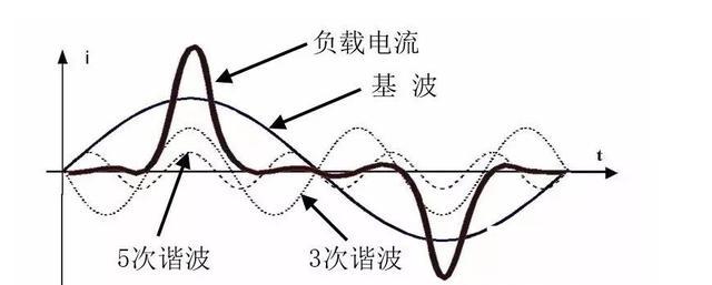 直连随行无线网卡的使用方法是什么？使用过程中需要注意什么？  第1张