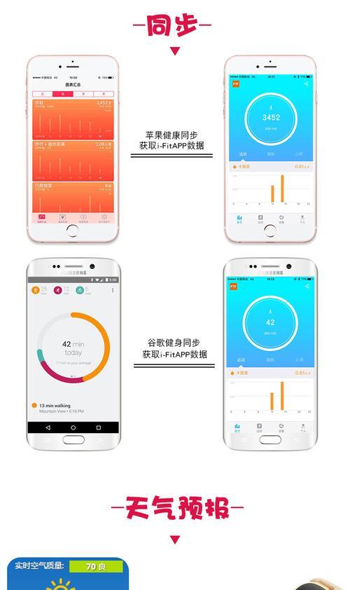 正港zgo智能手环如何调整闹钟？调整过程中可能会遇到哪些问题？  第1张