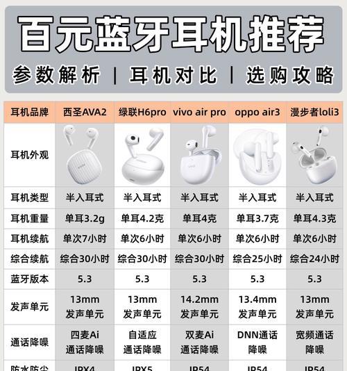 收音机蓝牙如何连接蓝牙耳机？  第2张
