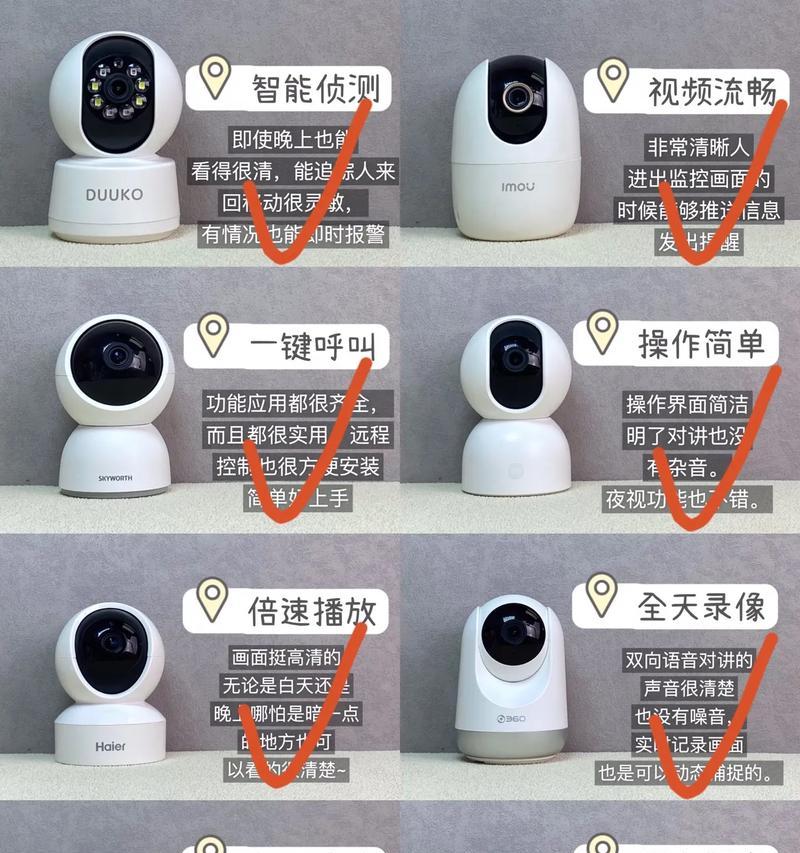 如何挑选适合手机的摄像头并安装？  第1张