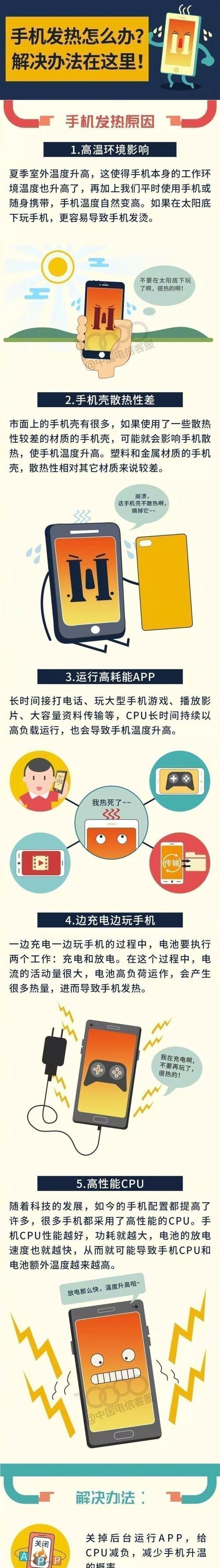 手机电池健康度快速下降的原因是什么？  第2张