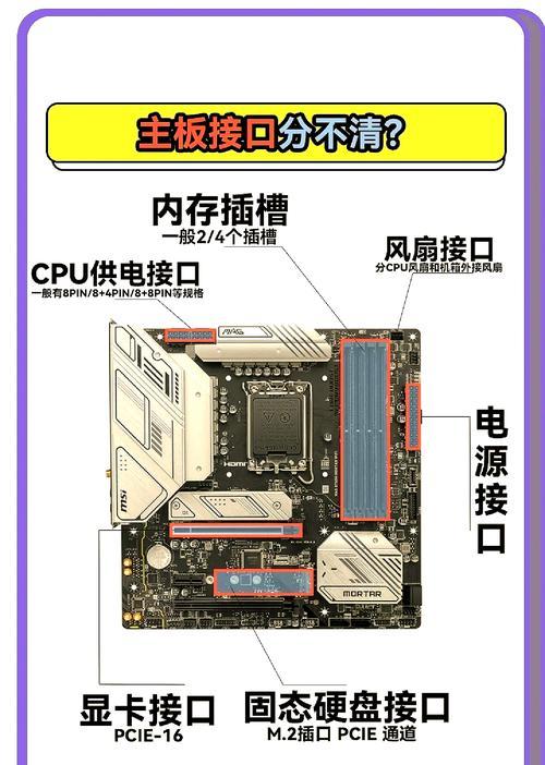 主板无线网卡拆卸步骤是什么？拆卸时应注意哪些问题？  第3张
