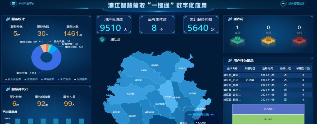 智享测量软件服务器链接选择哪个？如何确保连接稳定？  第3张