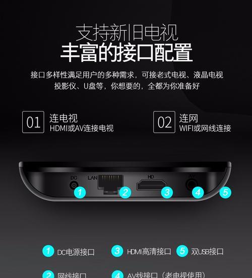折叠电视连接机顶盒的步骤是什么？播放时可能遇到哪些问题？  第2张
