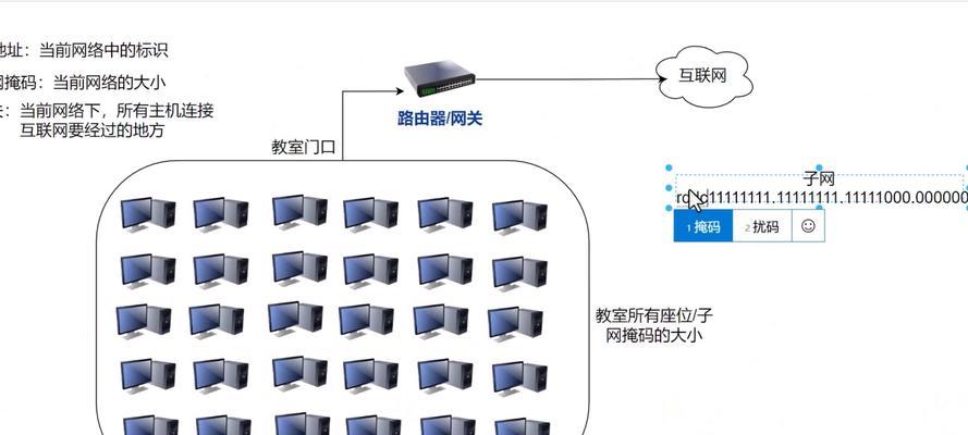 知道ip地址后如何查询网关？有哪些步骤？  第2张