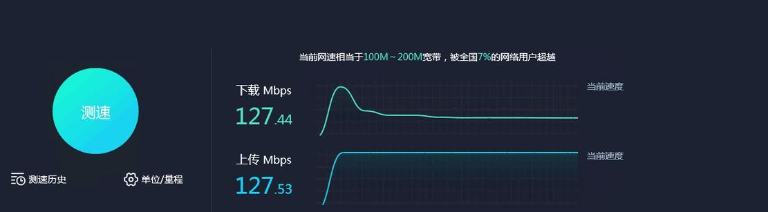 服务器压力大的原因是什么？  第1张