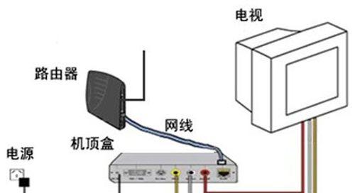 机顶盒如何连接两台电视机？操作步骤是什么？  第2张