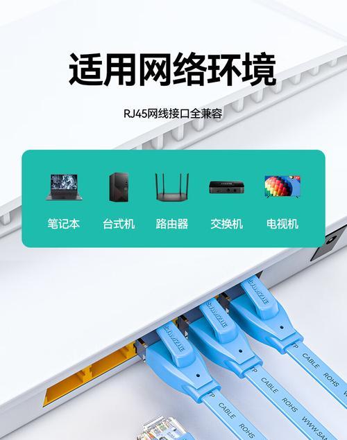 如何选择适合路由器的好网线？  第2张