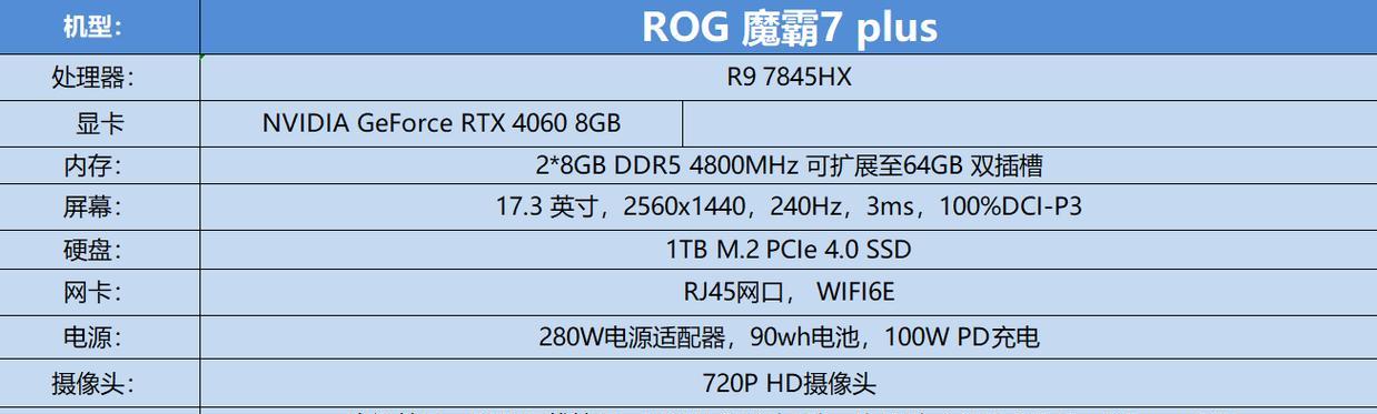 枪神7plus使用的网卡型号是什么？如何更换网卡？  第2张