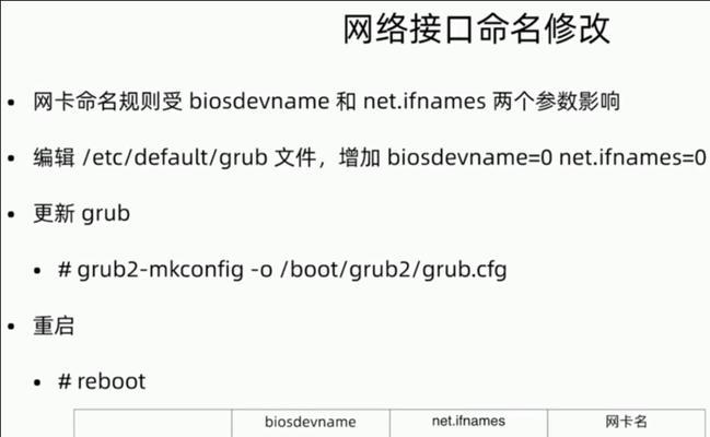 枪神7plus使用的网卡型号是什么？如何更换网卡？  第3张