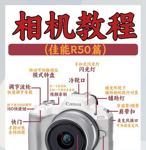 佳能数据线相机怎么用？数据传输步骤是什么？  第3张