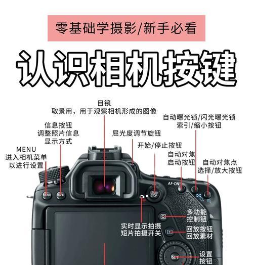 佳能相机竖屏拍摄设置方法是什么？如何调整？  第1张