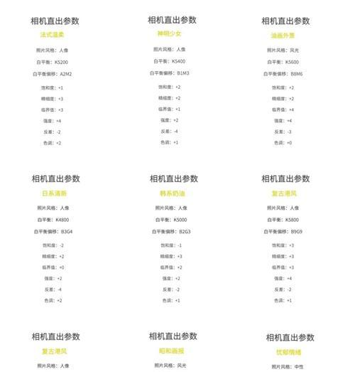佳能相机竖屏拍摄设置方法是什么？如何调整？  第2张