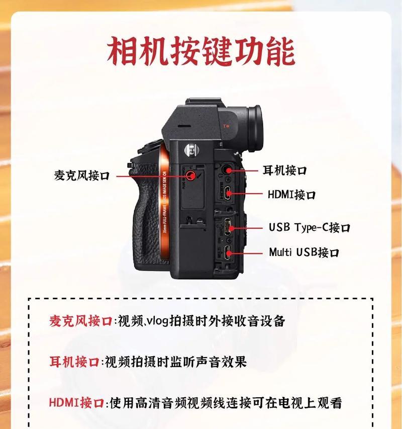 索尼a口怎么装在e口相机上？转换过程中的常见问题是什么？  第2张