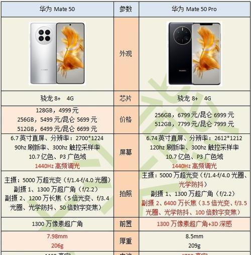 华为mate50pro快速充电的正确方式是什么？  第1张