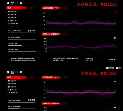 戴尔游匣如何更改用户名？更改用户名后会有什么影响？  第2张