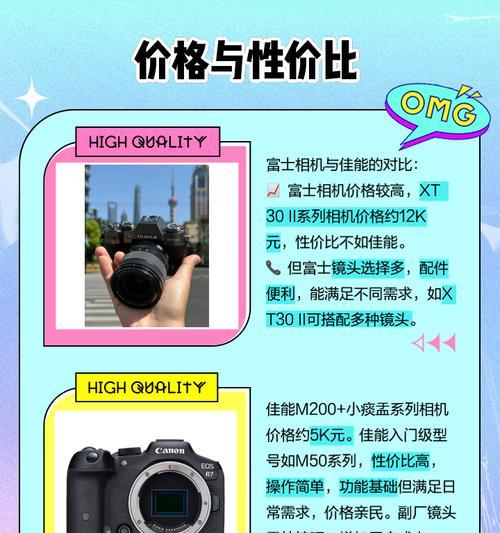 佳能相机如何设置富士滤镜预设？  第1张