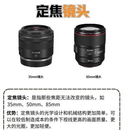 佳能650d相机镜头真假辨别方法？  第1张