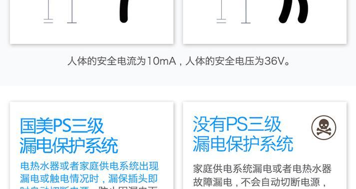 热水器抑菌报警解除方法是什么？  第1张