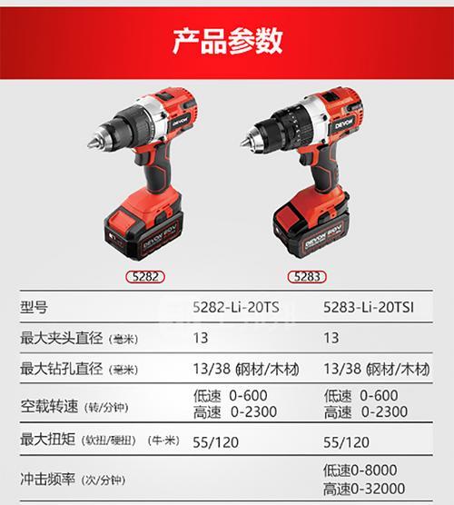 夹头充电器如何与组合电池配合使用？  第1张