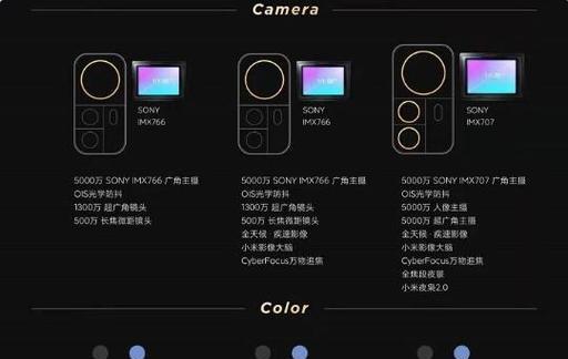 小米12型号如何区分？辨别方法有哪些？  第3张