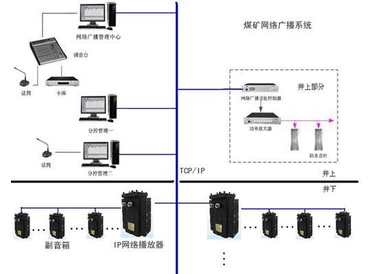 语音服务器名称有哪些选择？  第1张
