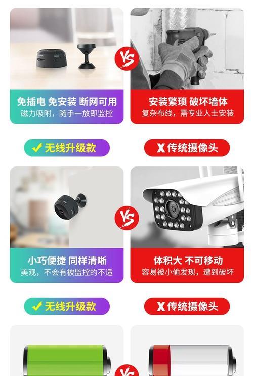 小米监控苹果手机的方法？监控过程中如何保证隐私？  第3张