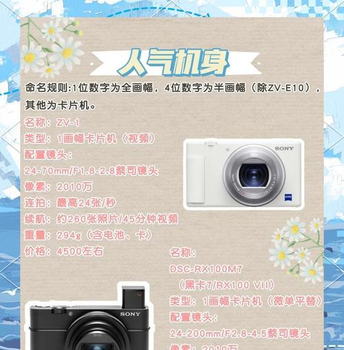 索尼相机如何选择？无脑选择的依据是什么？  第3张