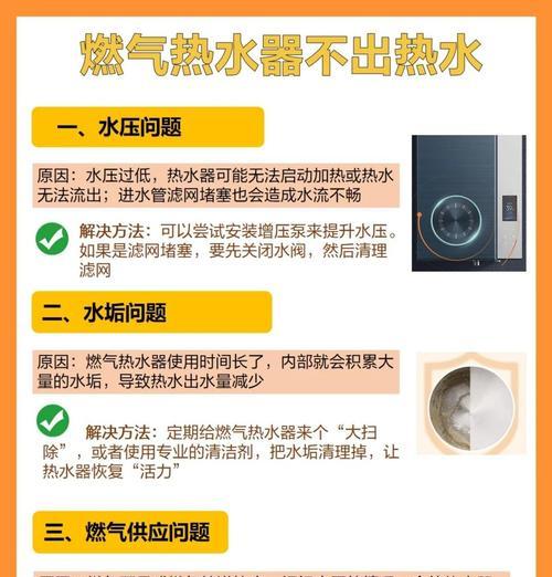 电热水加热水器使用方法是什么？常见问题有哪些？  第3张