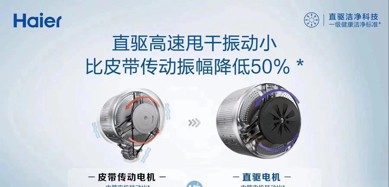 洗衣机直驱电机有何特点？  第1张