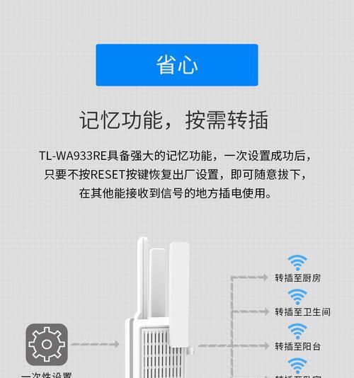 隔断房wifi信号弱怎么增强？信号差的解决措施有哪些？  第3张