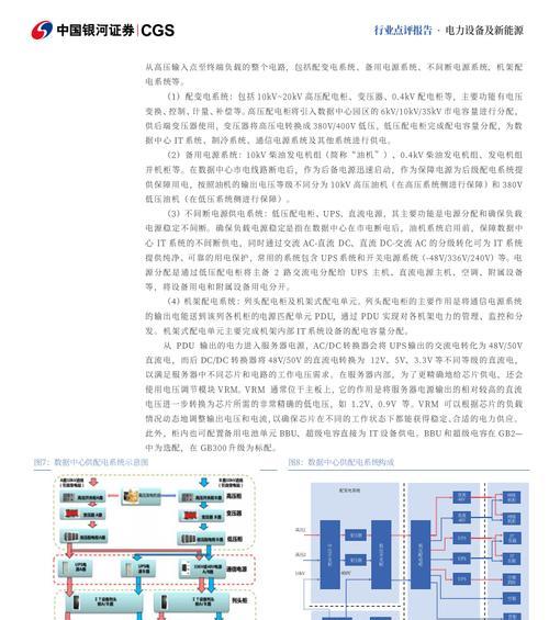 助理式人工智能的定义是什么？它的工作原理是什么？  第1张