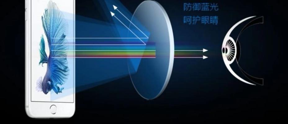 vrbox智能眼镜使用方法是什么？使用时有哪些注意事项？  第2张