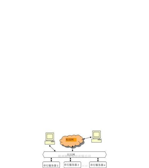 校园以太网频繁断开的原因是什么？  第1张