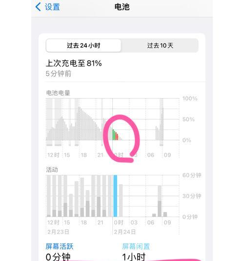 笔记本电脑快速耗电方法？如何节省电量？  第3张