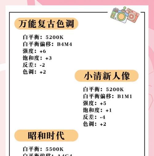 佳能相机预设风格如何使用？预设风格对照片有何影响？  第1张