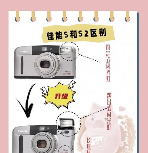 佳能镜头代数值怎么看？如何识别镜头的代数值？  第2张