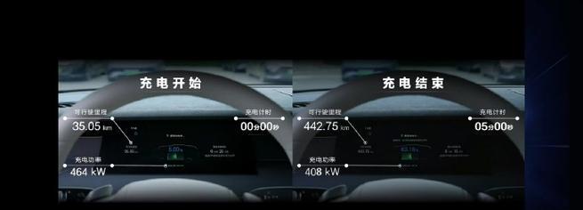 华为手机在比亚迪车上充电需要注意什么？充电效果如何？  第2张