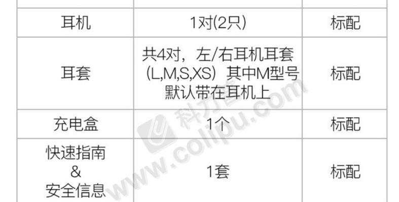 华为蓝牙耳机3i拆卸步骤是什么？拆卸时应注意什么？  第3张